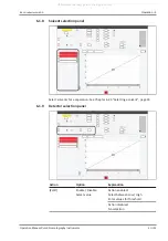 Preview for 41 page of Buchi Pure C-810 Operation Manual