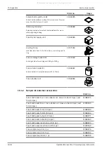 Preview for 94 page of Buchi Pure C-810 Operation Manual