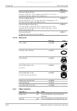 Preview for 96 page of Buchi Pure C-810 Operation Manual