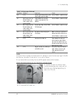 Preview for 53 page of Buchi R-210 Operation Manual