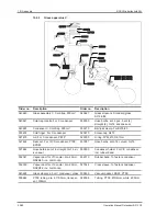 Предварительный просмотр 50 страницы Buchi Rotavapor R-100 Operation Manual