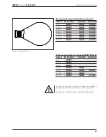 Preview for 49 page of Buchi Rotavapor R-200 Operating Instructions Manual