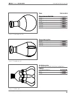 Preview for 51 page of Buchi Rotavapor R-200 Operating Instructions Manual