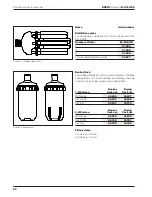 Preview for 52 page of Buchi Rotavapor R-200 Operating Instructions Manual