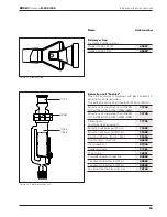 Preview for 53 page of Buchi Rotavapor R-200 Operating Instructions Manual