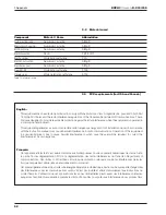 Preview for 58 page of Buchi Rotavapor R-200 Operating Instructions Manual