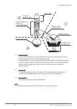 Предварительный просмотр 18 страницы Buchi Rotavapor R-220 Pro Continuous Operation Manual