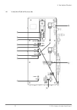 Предварительный просмотр 27 страницы Buchi Rotavapor R-220 Pro Continuous Operation Manual