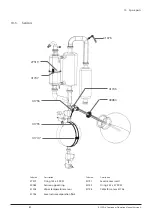 Предварительный просмотр 81 страницы Buchi Rotavapor R-220 Pro Continuous Operation Manual