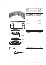 Предварительный просмотр 83 страницы Buchi Rotavapor R-220 Pro Continuous Operation Manual