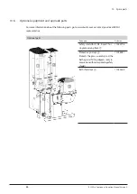 Предварительный просмотр 86 страницы Buchi Rotavapor R-220 Pro Continuous Operation Manual