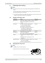 Preview for 49 page of Buchi Rotavapor R-250 Pro Operation Manual