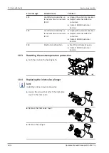 Preview for 56 page of Buchi Rotavapor R-250 Pro Operation Manual