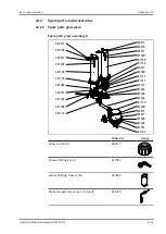 Preview for 61 page of Buchi Rotavapor R-250 Pro Operation Manual