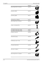 Preview for 62 page of Buchi Rotavapor R-250 Pro Operation Manual