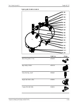 Preview for 71 page of Buchi Rotavapor R-250 Pro Operation Manual