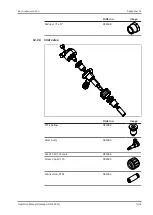 Preview for 73 page of Buchi Rotavapor R-250 Pro Operation Manual