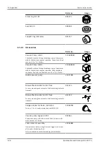 Preview for 74 page of Buchi Rotavapor R-250 Pro Operation Manual