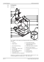 Предварительный просмотр 14 страницы Buchi Rotavapor R-300 Operation Manual