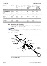 Предварительный просмотр 80 страницы Buchi Rotavapor R-300 Operation Manual