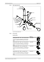 Предварительный просмотр 87 страницы Buchi Rotavapor R-300 Operation Manual