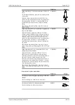 Предварительный просмотр 95 страницы Buchi Rotavapor R-300 Operation Manual