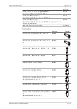 Предварительный просмотр 107 страницы Buchi Rotavapor R-300 Operation Manual