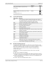 Предварительный просмотр 111 страницы Buchi Rotavapor R-300 Operation Manual