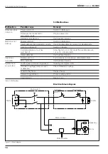 Предварительный просмотр 16 страницы Buchi Rotavapor R-3000 Operating Instructions Manual