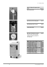 Предварительный просмотр 15 страницы Buchi Rotavapor R II Operation Manual