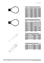 Предварительный просмотр 50 страницы Buchi Rotavapor R II Operation Manual