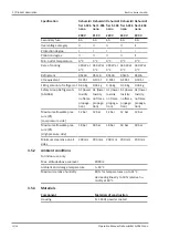 Preview for 12 page of Buchi S-396 Nano Operation Manual