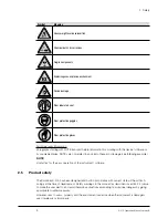 Предварительный просмотр 10 страницы Buchi Scrubber K-415 Operation Manual