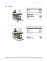 Предварительный просмотр 15 страницы Buchi Scrubber K-415 Operation Manual