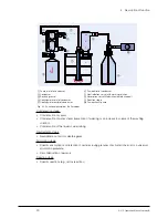 Предварительный просмотр 21 страницы Buchi Scrubber K-415 Operation Manual