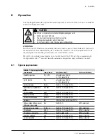 Предварительный просмотр 40 страницы Buchi Scrubber K-415 Operation Manual