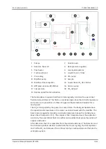 Предварительный просмотр 13 страницы Buchi Sepiatec SFC-250 Operation Manual