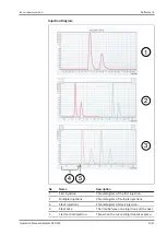 Предварительный просмотр 37 страницы Buchi Sepiatec SFC-250 Operation Manual