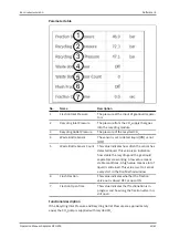 Предварительный просмотр 49 страницы Buchi Sepiatec SFC-250 Operation Manual