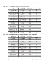 Предварительный просмотр 14 страницы Buchi SpeedDigester K-439 Operation Manual