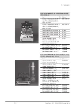 Preview for 103 page of Buchi SpeedExtractor E-914 Operation Manual