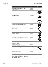 Предварительный просмотр 54 страницы Buchi SyncorePlus Operation Manual