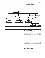 Предварительный просмотр 7 страницы Buchi V-800 Instructions Manual