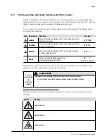 Preview for 7 page of Buchi V-850 Operation Manuals