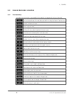 Preview for 33 page of Buchi V-850 Operation Manuals