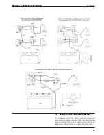 Preview for 21 page of Buchi Vac V-500 Operating Instructions Manual