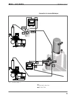 Preview for 13 page of Buchi Vac V-511 Operating Instructions Manual