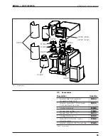 Preview for 25 page of Buchi Vac V-511 Operating Instructions Manual