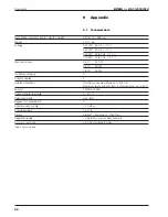 Preview for 26 page of Buchi Vac V-511 Operating Instructions Manual