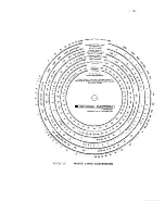 Предварительный просмотр 33 страницы Buck 1011C Operating Manual